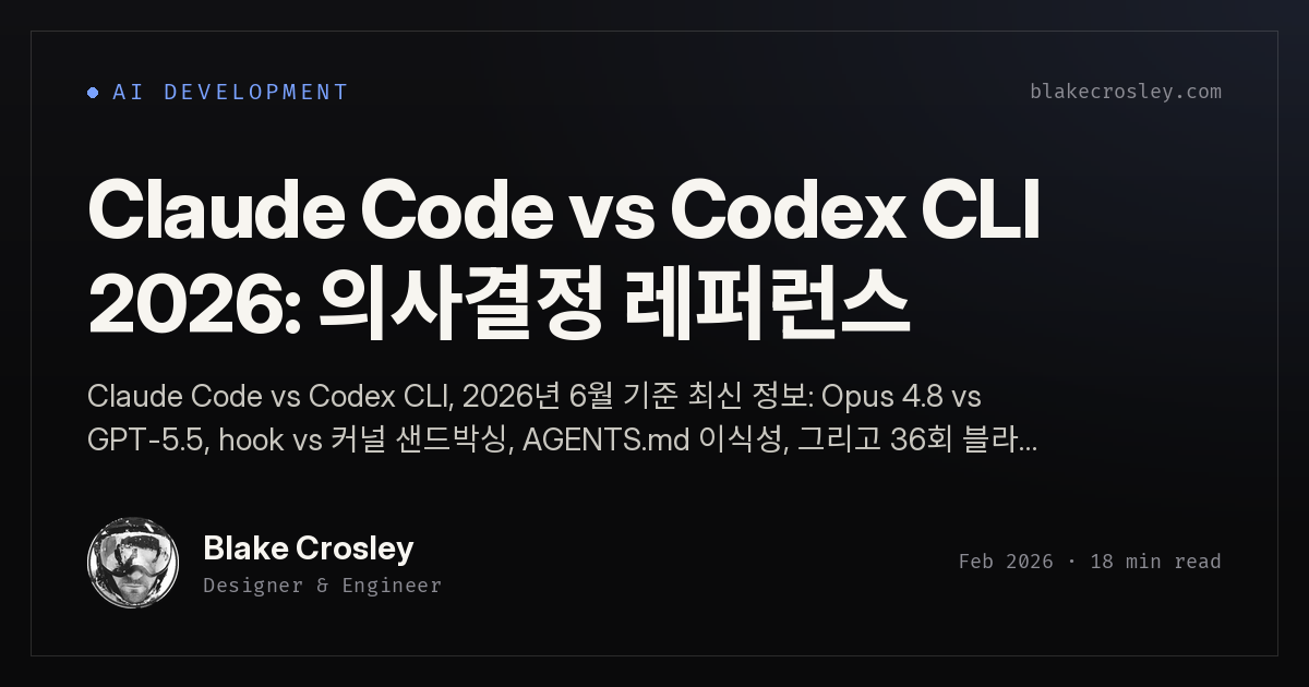 Claude Code vs Codex CLI 2026: 의사결정 레퍼런스