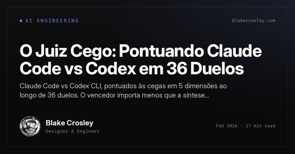 O Juiz Cego: Pontuando Claude Code vs Codex em 36 Duelos