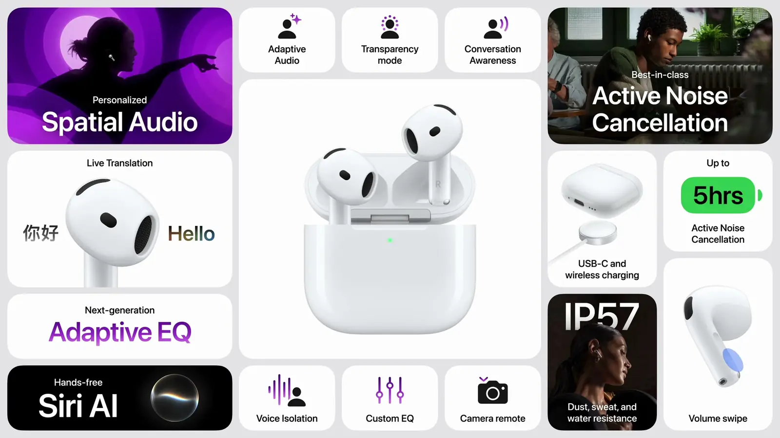 Keynote recap slide for AirPods 5: Active Noise Cancellation, Adaptive Audio, Live Translation, up to 5 hours with ANC, IP57, hands-free Siri AI