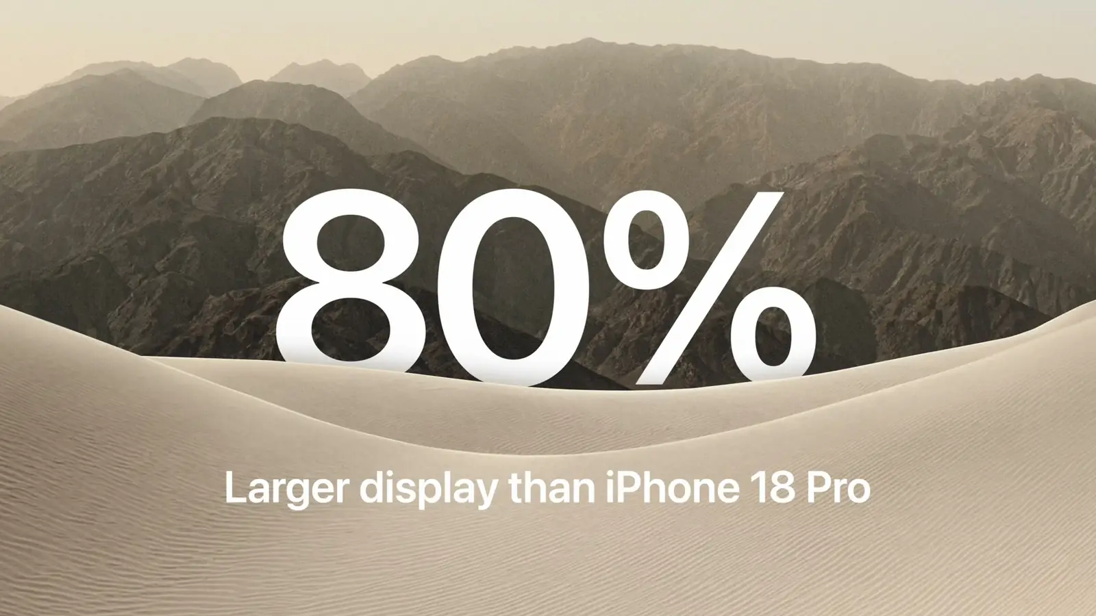 Keynote slide: 80% larger display than iPhone 18 Pro