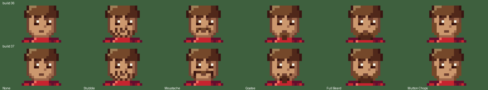 The six beard choices on the head at eight device pixels per texel, build 36 above and build 37 below: the moustache now a handlebar past the mouth's corners and the goatee past the chin.