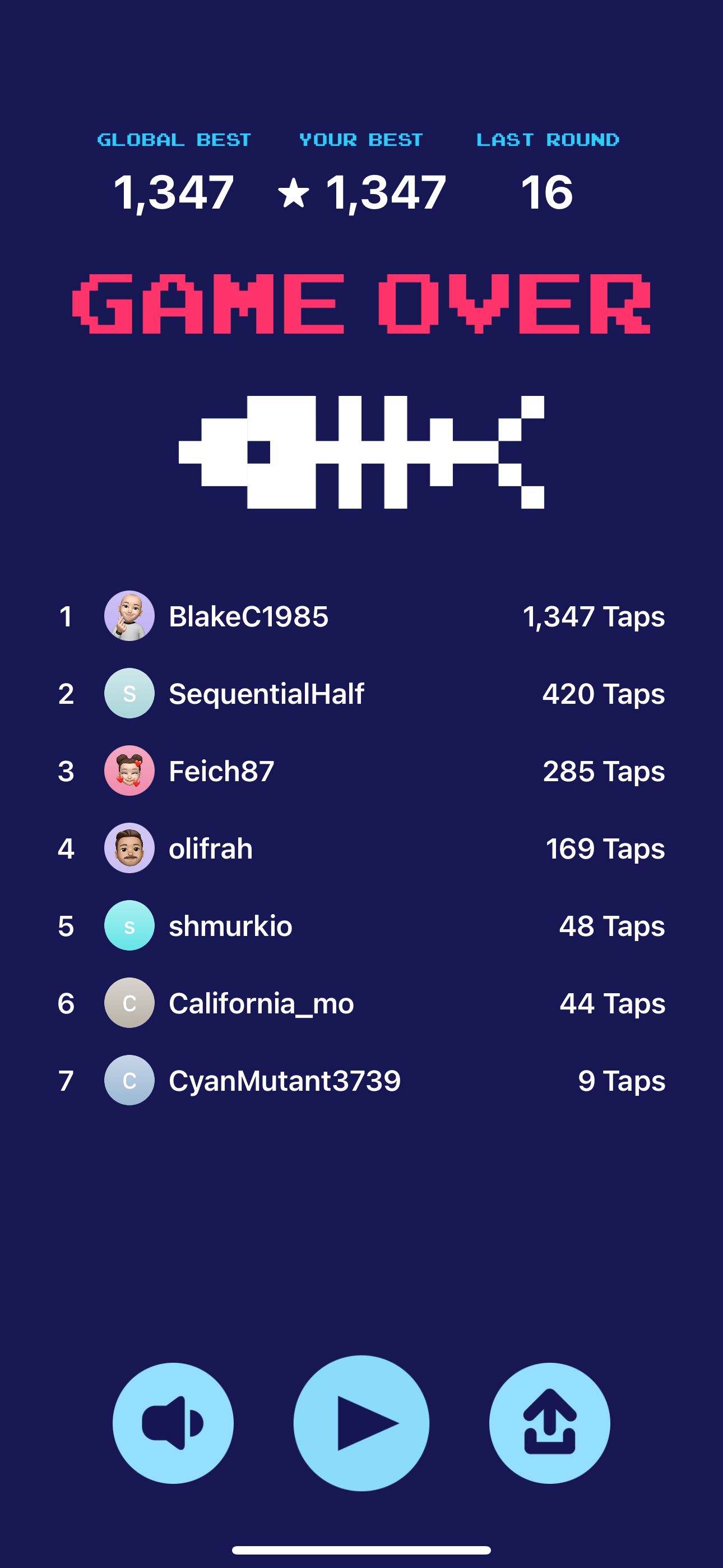 Tappy Color game over with leaderboard