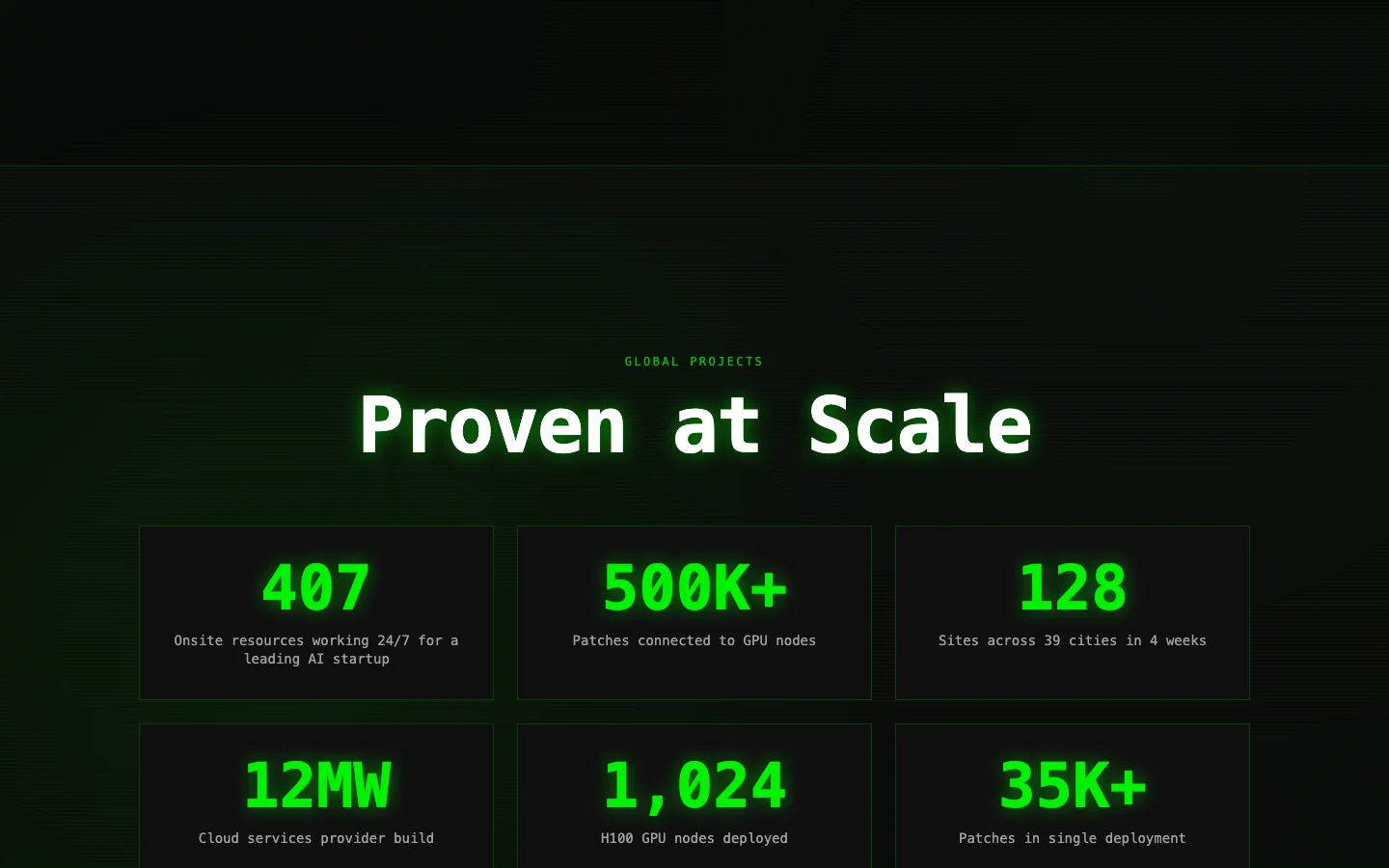 Recent projects section showcasing Introl's data center work