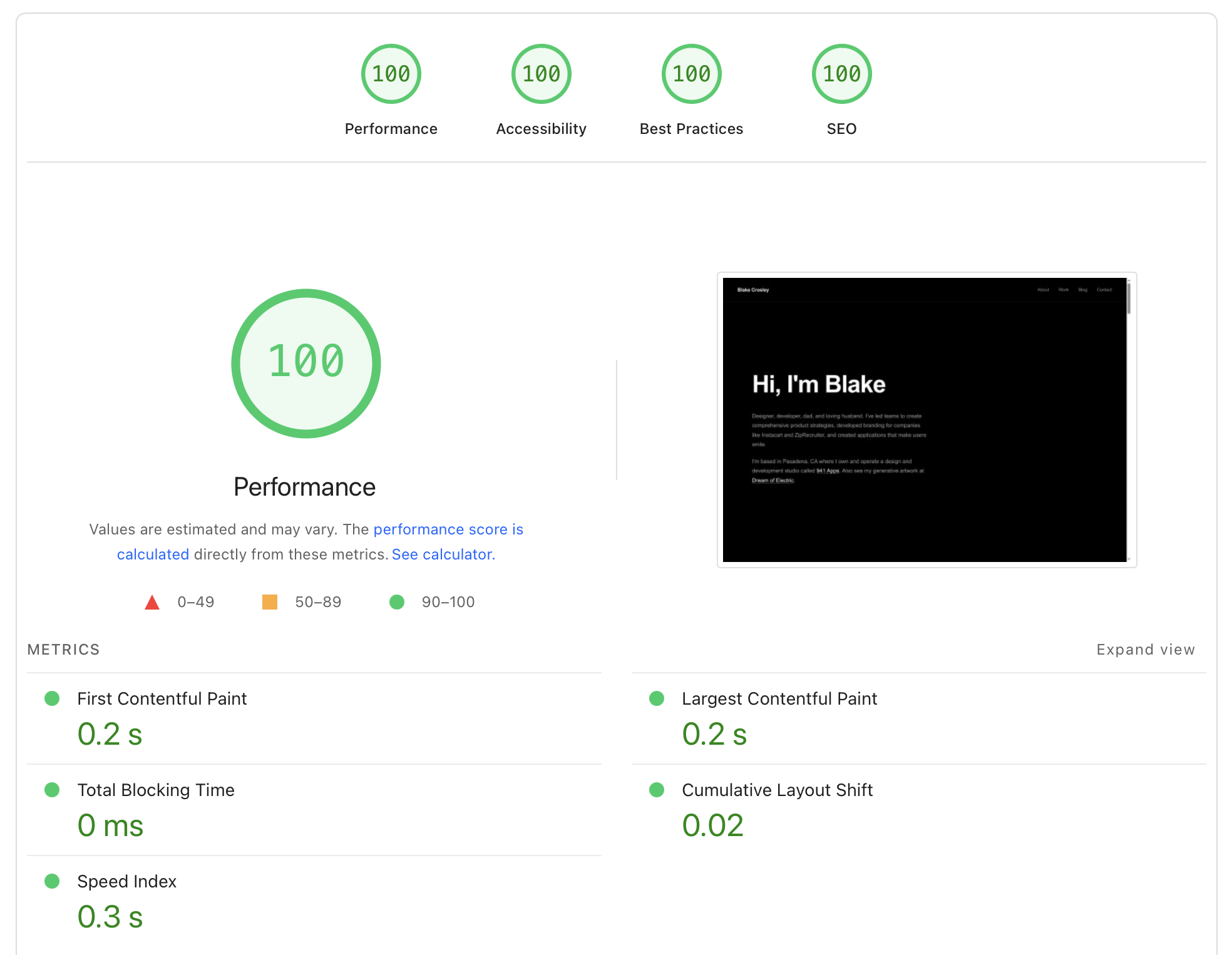 Lighthouse desktop audit showing 100/100/100/100 scores